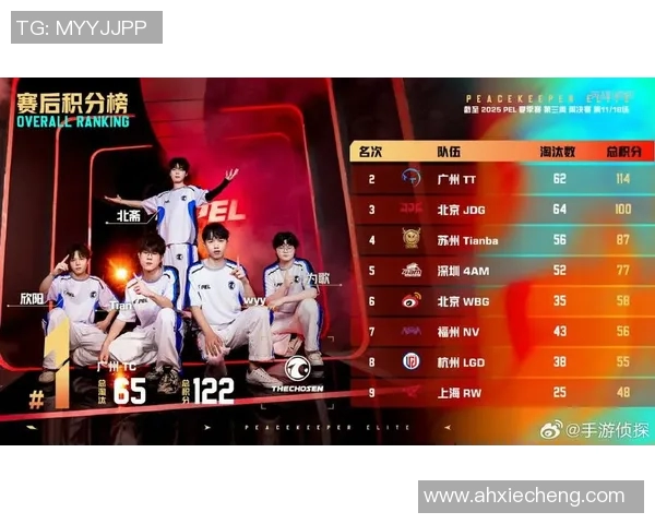 热议和平精英JDG战队实力提升背后的策略与挑战分析