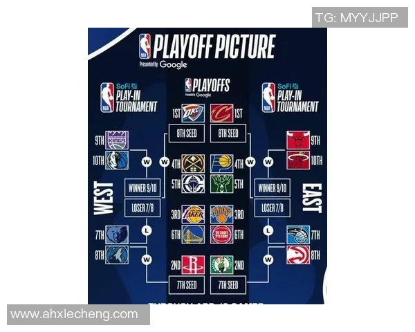 东部联盟球队新赛季实力对比与竞争格局分析