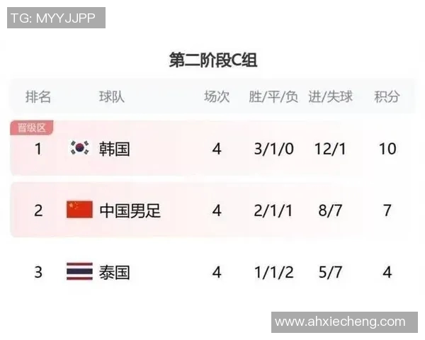 亚洲杯球队实力大比拼各国代表队风采与战术分析